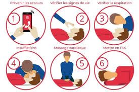Formation gestes de secourismes