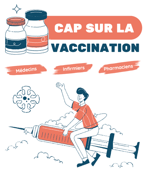 Questionnaire "Organisation vaccination"
